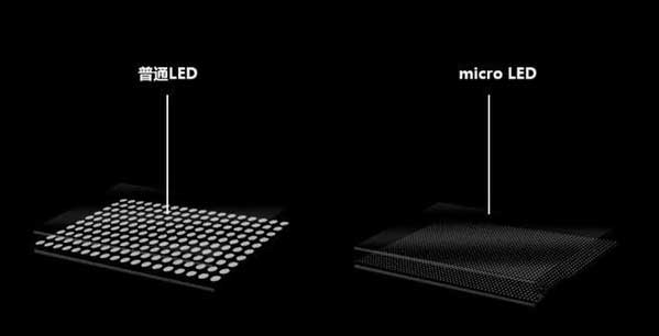 渭源苹果手机维修分享什么时候会用上MicroLED屏？ 