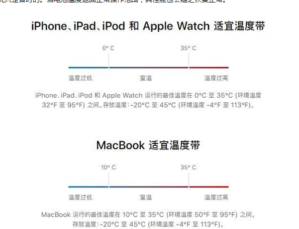 渭源苹果13维修分享iPhone 13耗电越来越快怎么办 